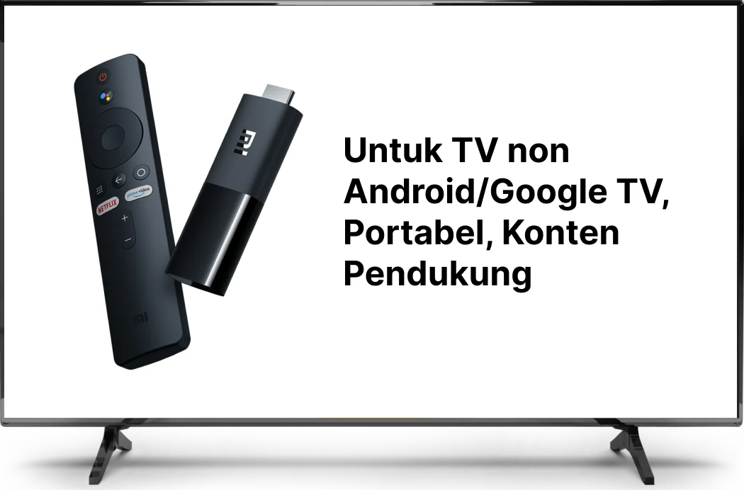 Box Jam Azan TV